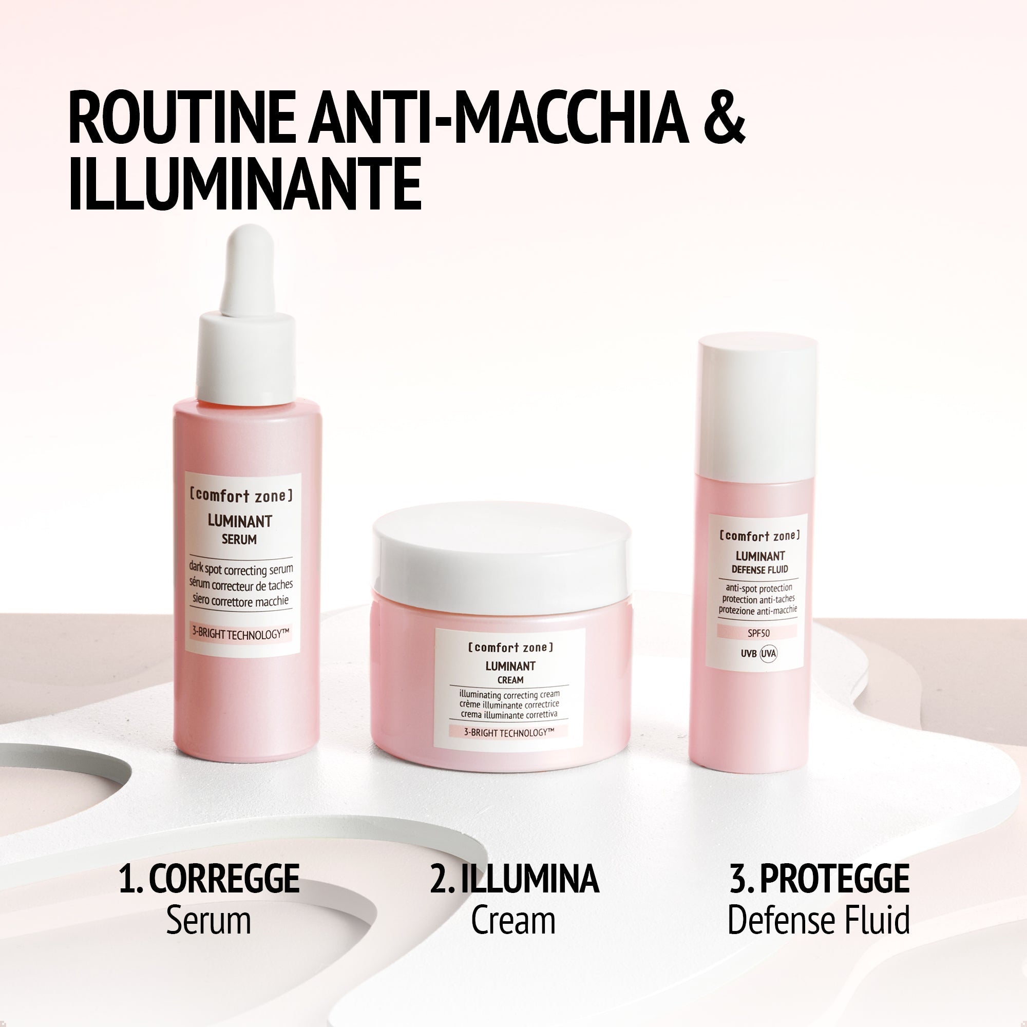 BEAUTY ROUTINE