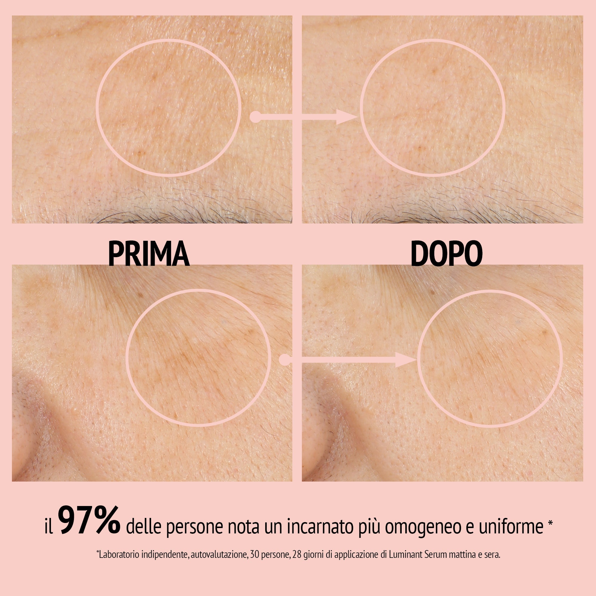 LUMINANT SERUM