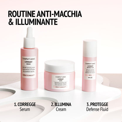 LUMINANT SERUM
