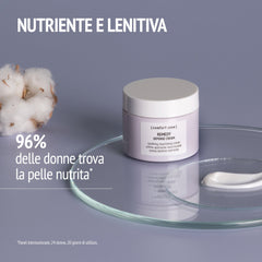 DEFENSE CREAM