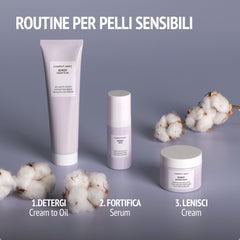 DEFENSE CREAM
