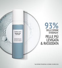 MICROPEEL LOTION