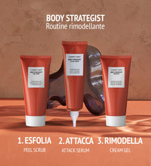 ATTACK SERUM, Per un'azione drenante