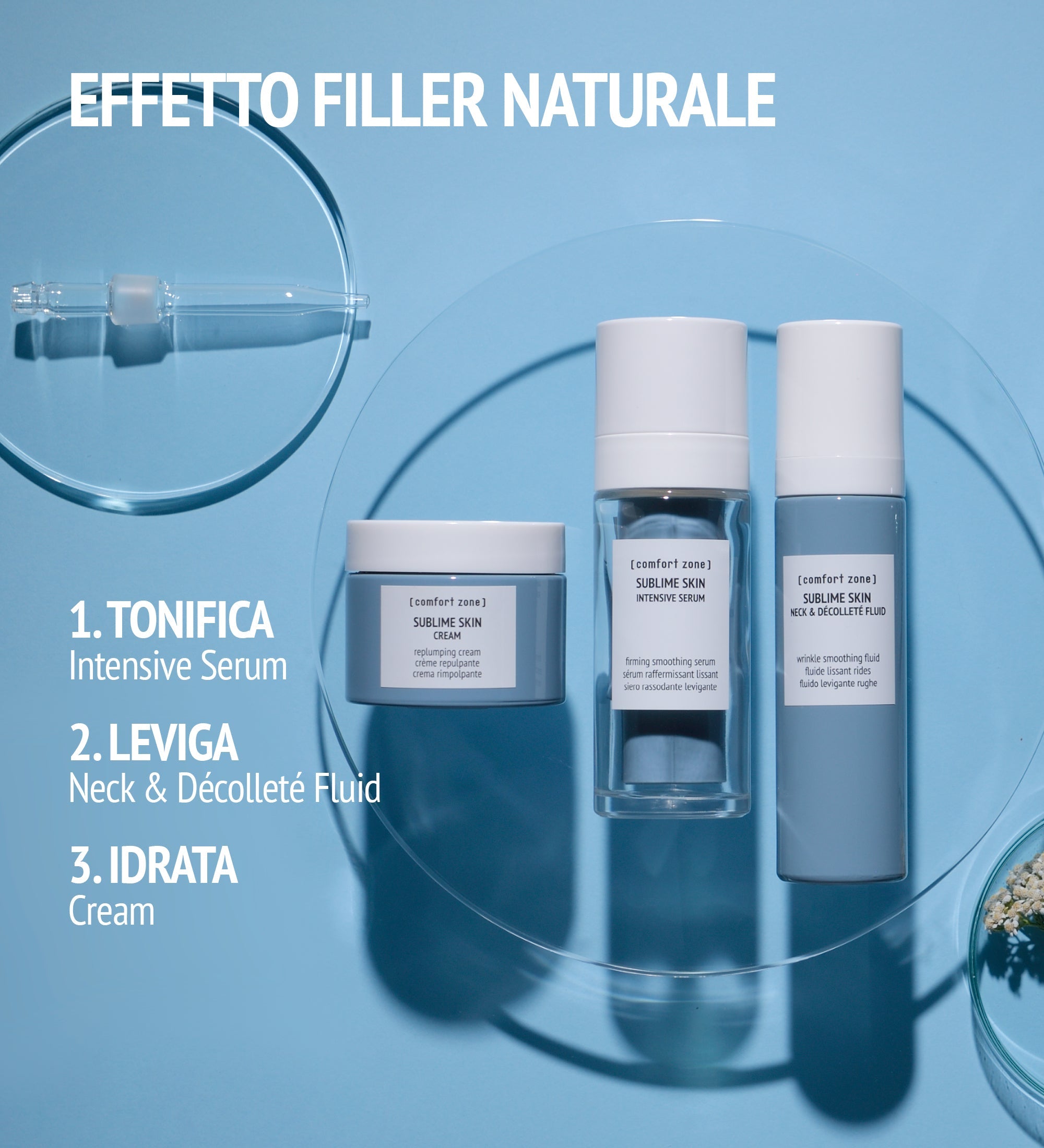 KIT VISO RIMPOLPANTE