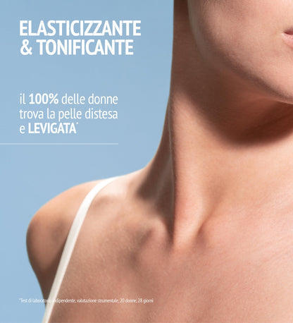 SUBLIME SKIN NECK & DÉCOLLETÉ FLUID
