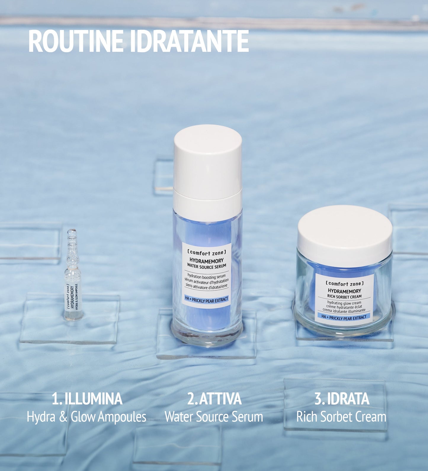 HYDRAMEMORY HYDRA & GLOW AMPOULES