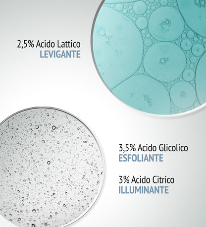 SUBLIME SKIN PEEL PADS