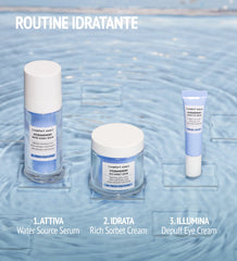 WATER SOURCE SERUM REFILL
